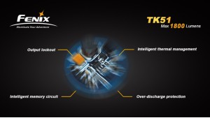 Fenix TK51